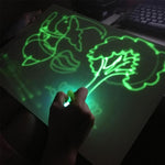 Prime Light Drawing - Prime Gift Ideas
